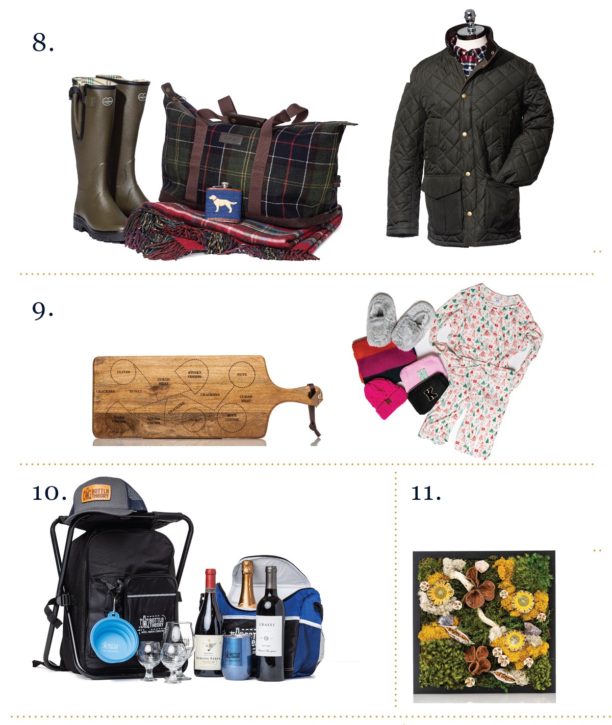 2022 Gift Guides: For Him • BrightonTheDay